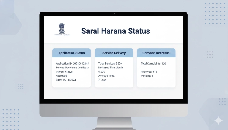 Saral haryana Status