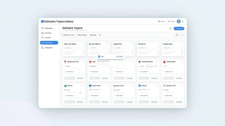 Subhadra Yojana Status